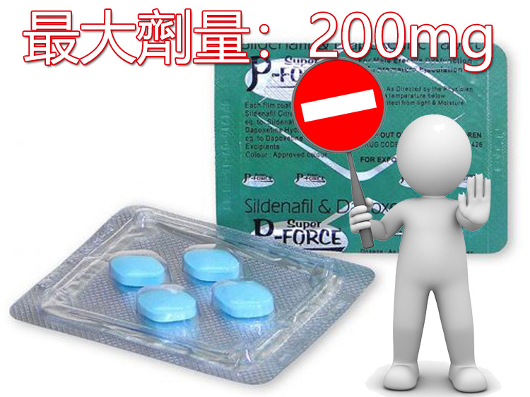 最大劑量：200mg